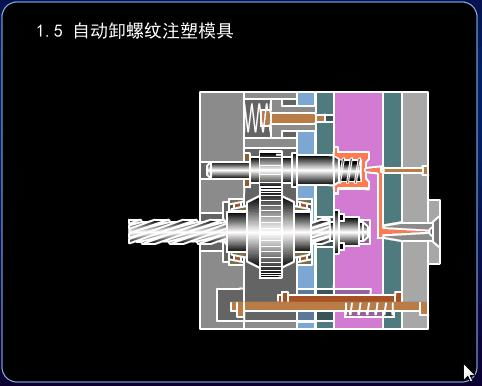 注塑模具的设计 dfm要点