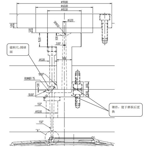 精雕模具产品 数码相机前盖注塑模设计要点,供同类产品参考