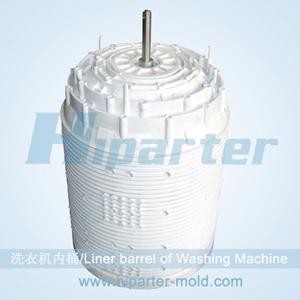 辽宁沈阳、大连、鞍山注塑模具 产业优势与专业服务